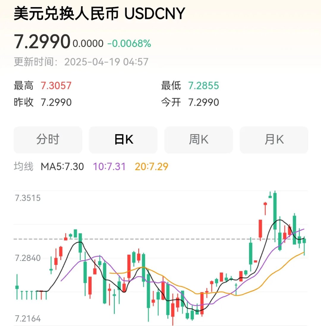 关于币安冲破30.33美元关口，上涨周期是否已经到来？的信息-jiuyou